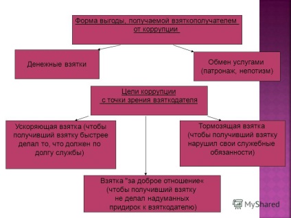 O prezentare pe tema cine merită ceva este destul de dificil de cumpărat