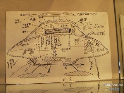 Aliens-japán polip hengerelt egy repülő csészealj