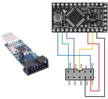 Programarea arduino direct, fără usb, cronica freelancer