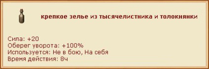 Прокачування вихованця на початкових рівнях