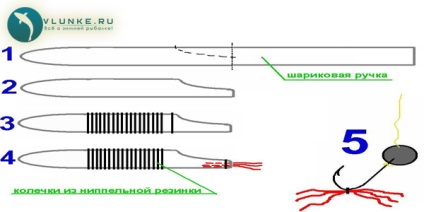 Puchkovyaz az bloodworms