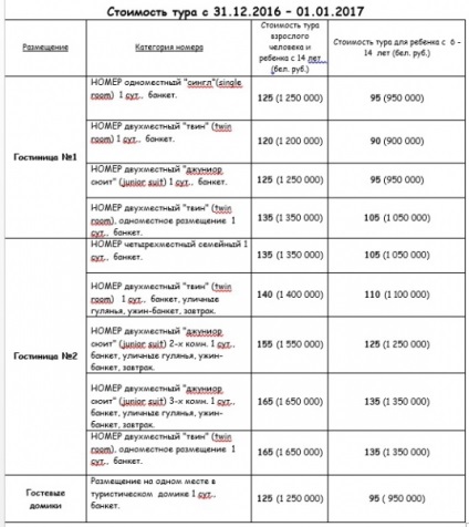 Raubichi, să-i închiriezi pe toți