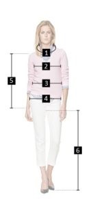 Dimensiuni de îmbrăcăminte pentru femei - tabel de conformitate