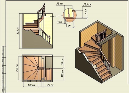 A lépcsők mérete a lépcsőház vendégek elforgatókat, egy magánházban, kényelmes méretű