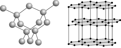 Rezumat - Carbon (c)