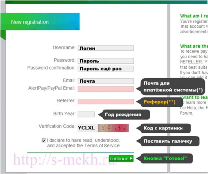 Bejegyzése NeoBux, jövedelemforrás