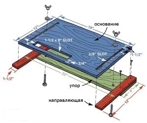 Ferăstrău circular manual, un dispozitiv nou - produse cu mâinile lor