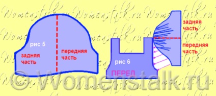 Maneci pentru haine pentru copii - fă-o singur