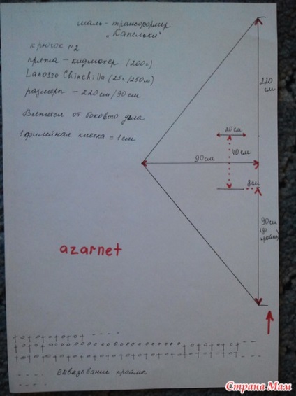 Transformator de șuvoie - picături - a adăugat o schemă - toate în azhură