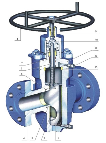 Adaptor supapă glisantă, producție