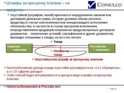 Sancțiuni pentru întârzierea efectuării plății - calcularea și perceperea taxelor cu întârziere pentru întârzierea efectuării plăților,