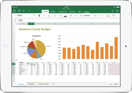 Descărcați cuvântul microsoft, excel și powerpoint pentru linkurile ipad, - știri din lumea merelor