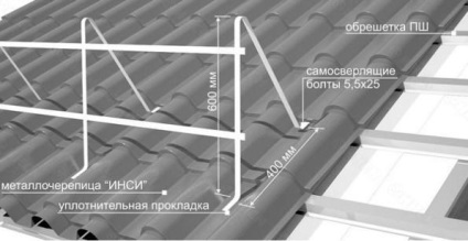 Reținerea zăpezii pe acoperiș cu propriile mâini