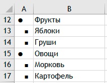 Készítsen egy felsorolás az Excel