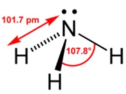 Az oxidáció mértéke a nitrogén és a hidrogén ammónia