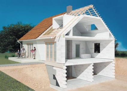 Construcția unui acoperiș pentru o casă de blocuri de spumă foto, instrucțiuni video