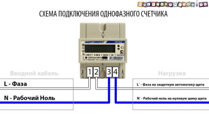 Schema de conectare a contorului monofazat