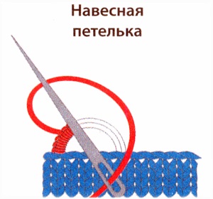 Model de tricotat de tricotat, jacheta și pantaloni, r-r 0-3 luni, kit pe nou-născut