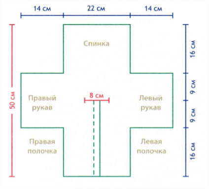 Model de tricotat de tricotat, jacheta și pantaloni, r-r 0-3 luni, kit pe nou-născut