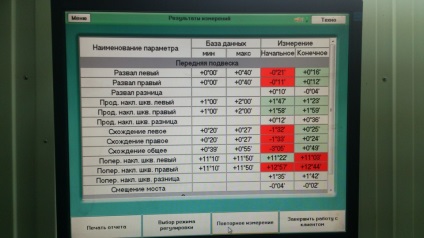 Coborârea colapsului câmpului