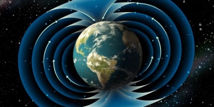 Deci, ceea ce susține câmpul magnetic al pământului este știrea spațiului și a cosmonauticii