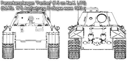 Tank-panter - proiectare și dispunere