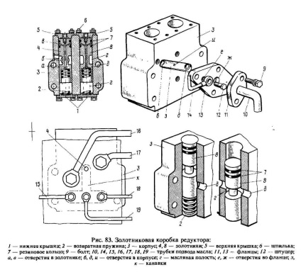 Locomotiva Diesel 3, reductor hidromecanic