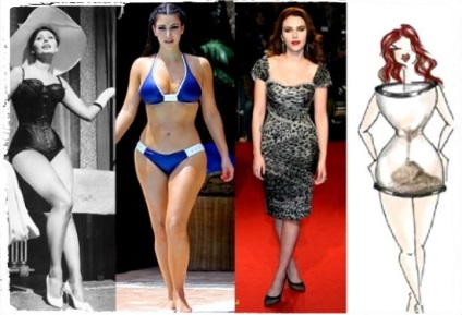 Body Shape Hourglass sfaturi stilisti pentru forma perfecta