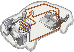 Sistem de combustibil pentru diagnosticarea, întreținerea și reparația mașinilor