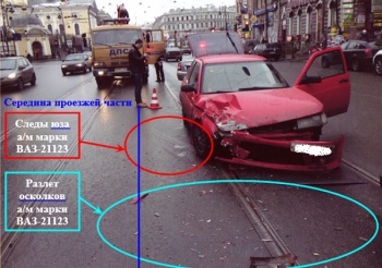 Urmărirea expertizei după o fotografie de accident rutier