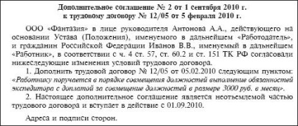 Contractul de muncă în cazul combinării profesiilor - cum se gestionează răspunsurile personalului