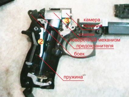 Umarex beretta 92 fs sau cum am cumpărat un pistol co2 - o armă populară