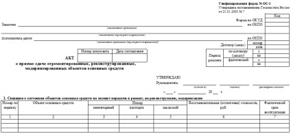 Forma uniformă nr. Os-3 - formă și eșantion