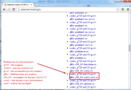 Instalarea asteriscului codecurilor g729 și g723