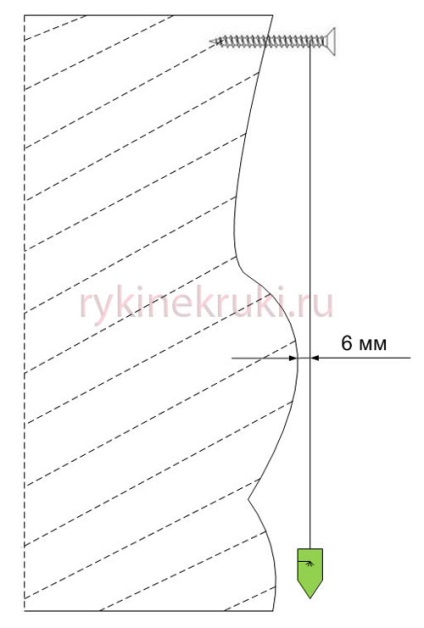 Instalarea balizelor de ipsos cu mâinile lor, mâinile nu sunt cârlige