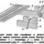 Dispozitivul de pardoseli din lemn are un singur strat, două straturi