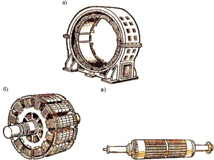 Generator sincronic și principiu de funcționare