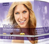 Wellness PEC blog irodai Anastasia Pavlova