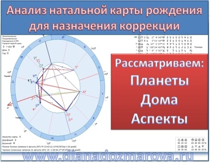 ароматерапия рецепти ВИВАСАН за използването на етерични масла