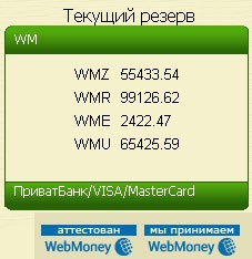 Продавам WebMoney Privatbank карта и други начини да се теглят пари