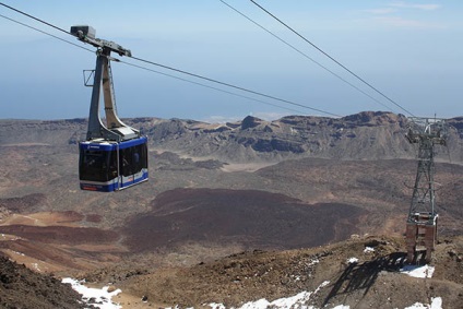 Vulcan Teide din Tenerife