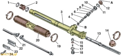 Înlocuirea manșonului rackului de direcție al vaselor cu un copolon