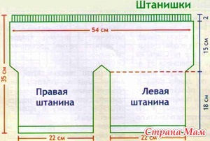 Jachete și chilotei cu ace de tricotat - noi tricotați băieți-iepurași - țara mamei