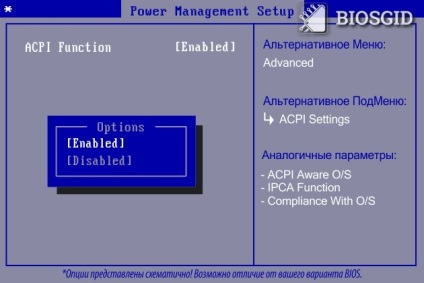 Funcția Acpi, conștientă de o