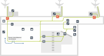 Aeroportul - Tolmachevo - (Novosibirsk), tablou de bord online, cum se ajunge acolo, taxiuri și hoteluri în apropiere