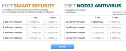 Aktiválása ESET NOD32 antivírus