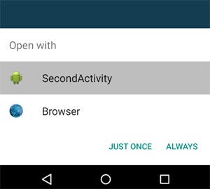 Android webview - creați browserul dvs.