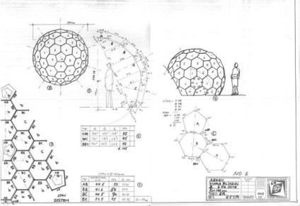 Arhitectură bubble dome inventator geodezic p