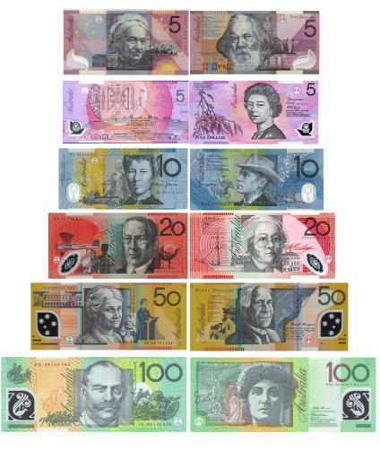 Az ausztrál dollár annyit kell tudni a valuta
