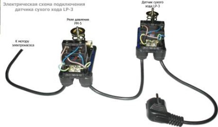 Automatizarea schemei de instalare a pompelor de foraj și a tipurilor de echipamente - viața mea